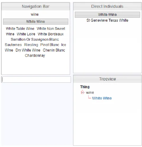 Figure 2.5 - An ilustration of the jOWL visualization tool (Source: [27])