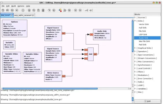 Figure 2.3: GRC interface.