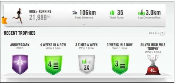 Figura 2.1 – Imagem do menu de conquistas do site da aplicação Nike+.  