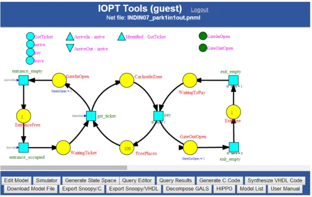 Figura 2.11: Aspecto visual da IOPT-Tools com as suas funcionalidades [16]. 