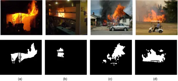 Figura 3.7: Segmentac¸ ˜ao manual das regi ˜oes de chamas. A primeira linha mostra as imagens originais e a segunda as m ´ascaras resultantes da segmentac¸ ˜ao manual das chamas, relativas `as categorias noite (a), interior (b), urbano (c) e rural (d).