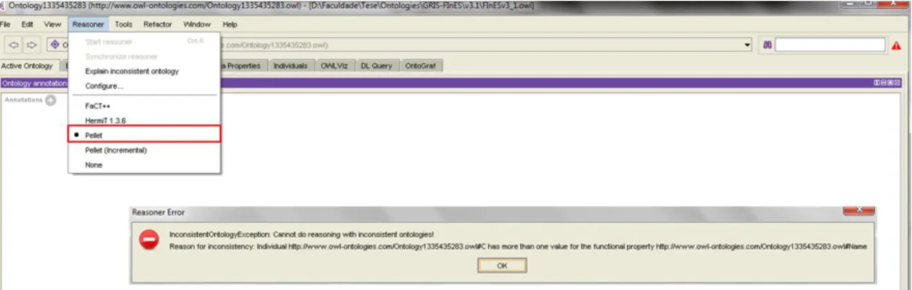 Figure 2.18 - Pellet reasoner Protégé plugin output - inconsistent ontology 