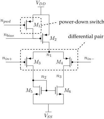 Figure 2.1: Differential Stage With Power-Down Switch [ZG12]