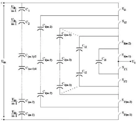 Figure 2.6  –  Multilevel flying-capacitor converter 