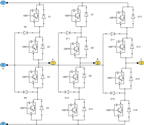Figure 3.6   –  Simulink implementation of three-level NPC 