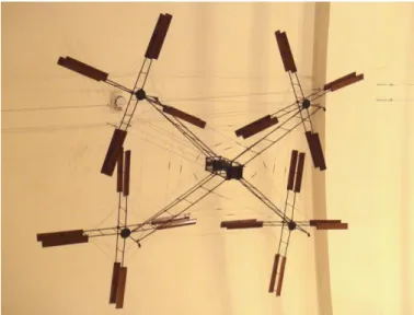 Figure 2.1 - Breguet-Richet Gyroplane. 