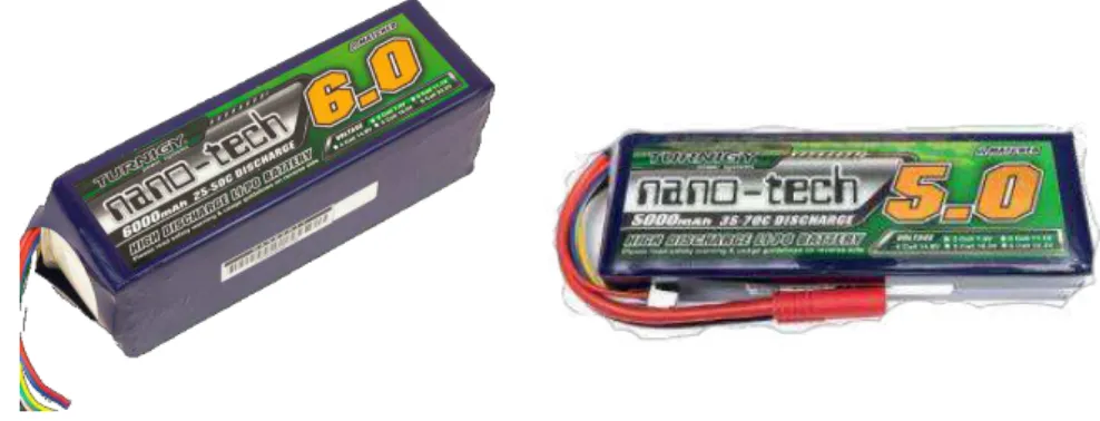 Figure 3.8 - On the left, the 6000 mAh battery. On the right, the 5000 mAh battery. 