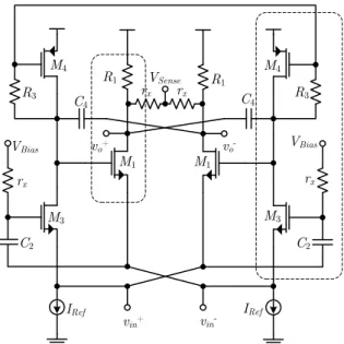 Figure 3.7: Wideband LNA with Double G m Enhancement
