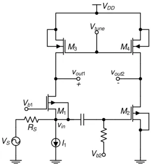 Figure 4.3: Proposed LNA with variable gain.