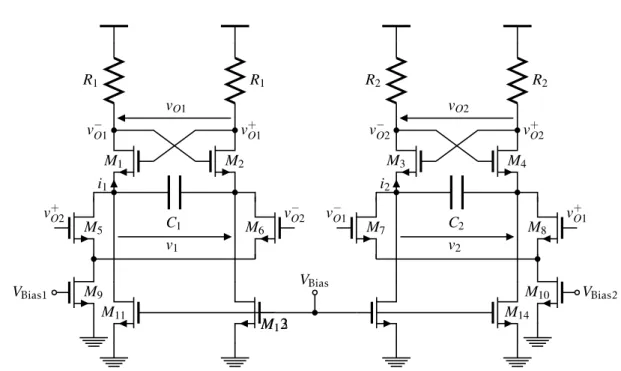 Figure 4.4: Quadrature oscillator with active coupling.
