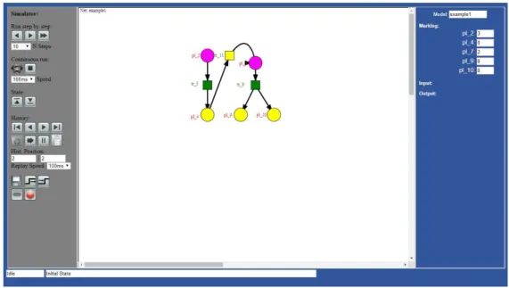 Figura 9 - Simulador de redes IOPT 