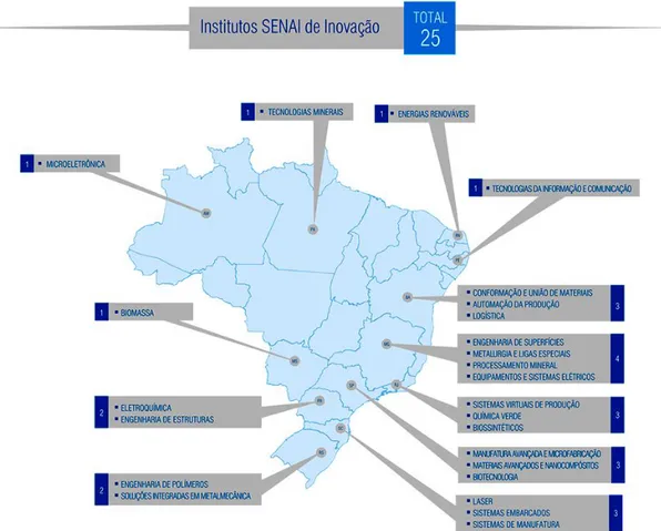 Figura 2  –  Mapa de implantação dos Institutos Senai de Inovação pelo Brasil  Fonte: Senai (2017) 