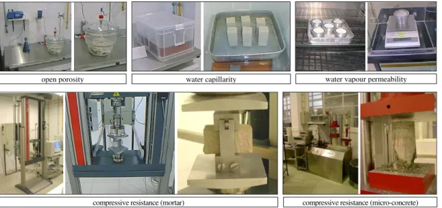 Figure 5 – Experimental tests to determine some physical (porosity, capillarity and permeability coefficients) and  mechanical characteristics (stress-strain relationship and E modulus) of both masonry mortar and shotcrete  The following results, related t