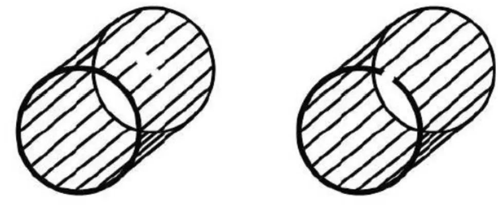 Figura 2.7: Ilustração da fratura de barras e de anéis de um rotor, respetivamente [20].