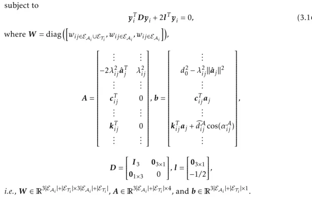 Fig. 3.2 (a) illustrates a sensor node performing self-localization in a 2-D WSN using RSS and AoA measurements