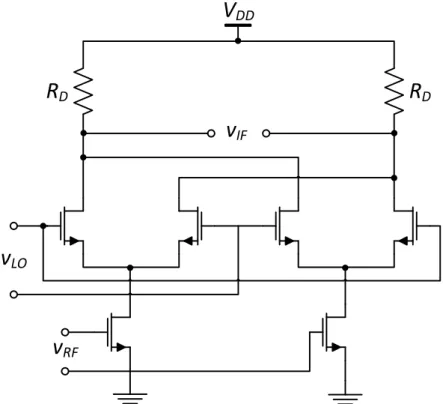 Figure 2.25: Double-balanced active mixer (adopted from [3])