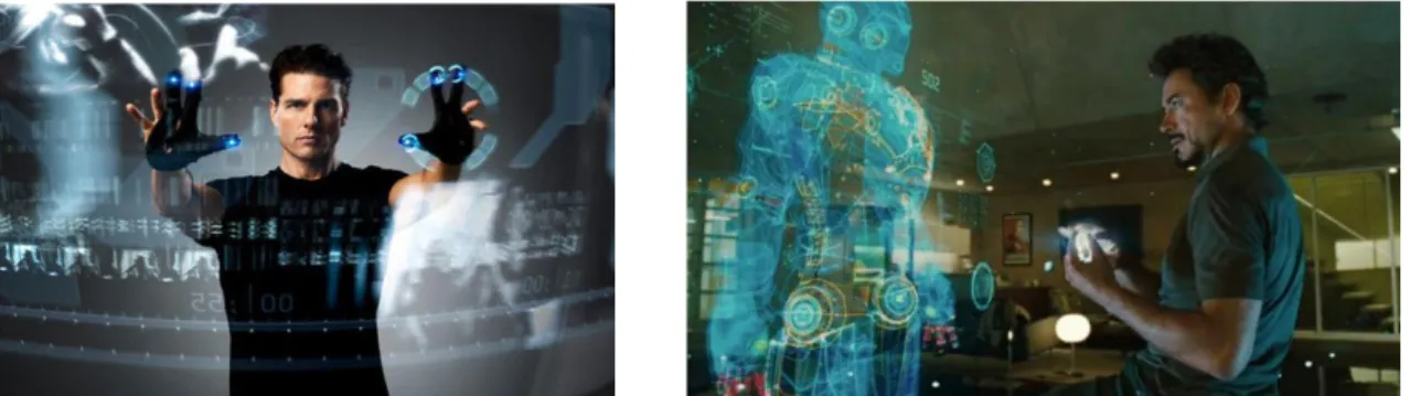 Figura 2.3 . NUI’s futuristas presentes no cinema ( Minority Report, Iron Man)
