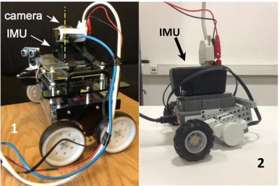 Figure 4.2  –  Photos of the used MRs. 1  –  MR1, Pitsco 4-wheeled robot; 