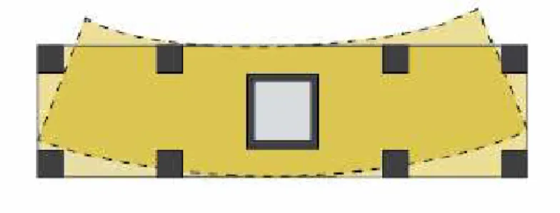 Fig. 11 - Comportamento de um piso alongado 