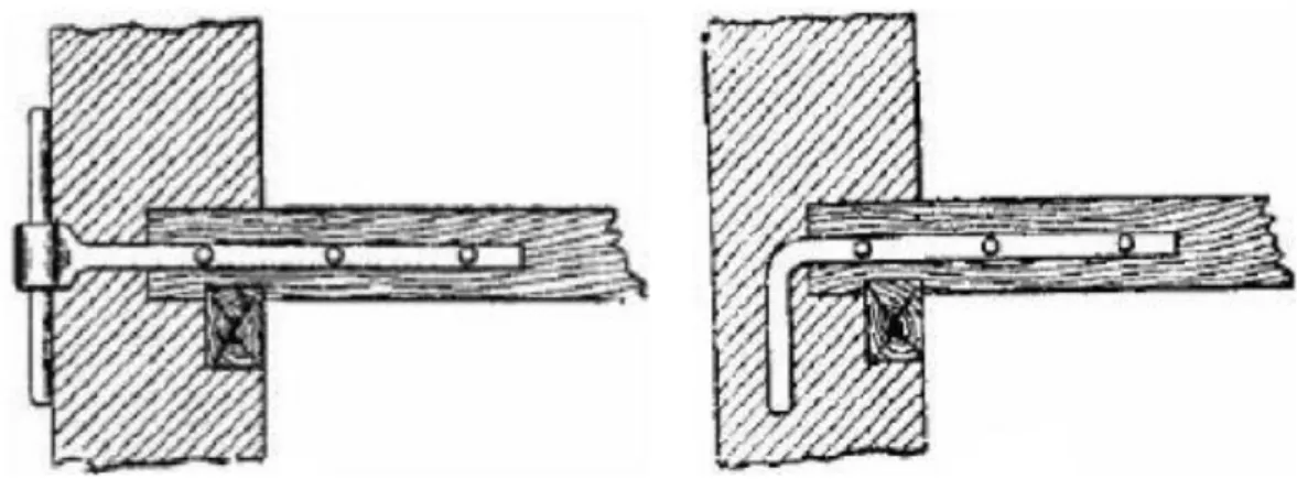 Fig. 2.15 – Representação esquemática de ligações parede-pavimento com ferrolhos metálicos [54] 