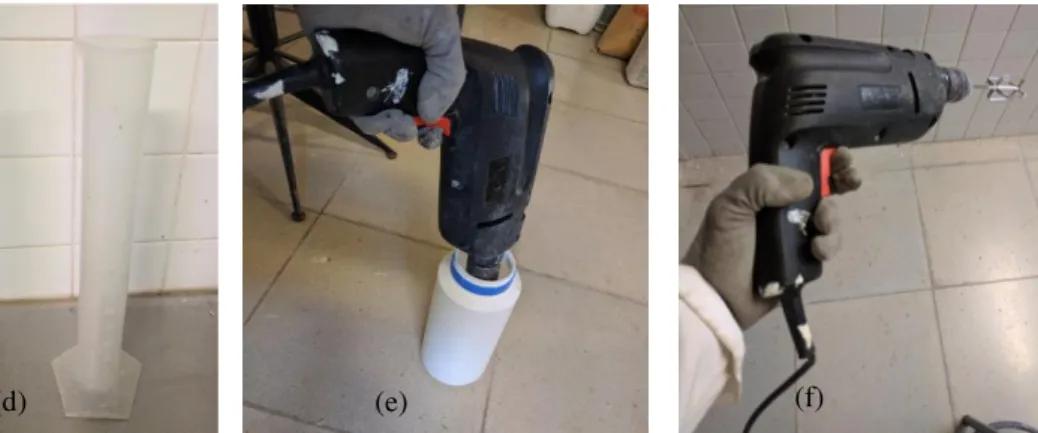 Figura 3.5 – Equipamento e material usado na conceção das misturas, (a) Pesagem da nano-sílica na balança 2; (b) Pesagem dos  70% água; (c) Balança 1; (d) Proveta usada oara o SP e 30% água; (e) Mistura do grout; (f) Misturadora utilizada 