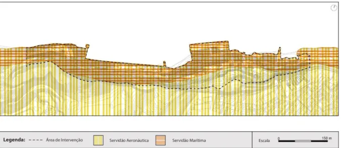 Figura 4.8 - Planta de Condicionantes e Restrições – Servidões Aeronáuticas e Marítimas 