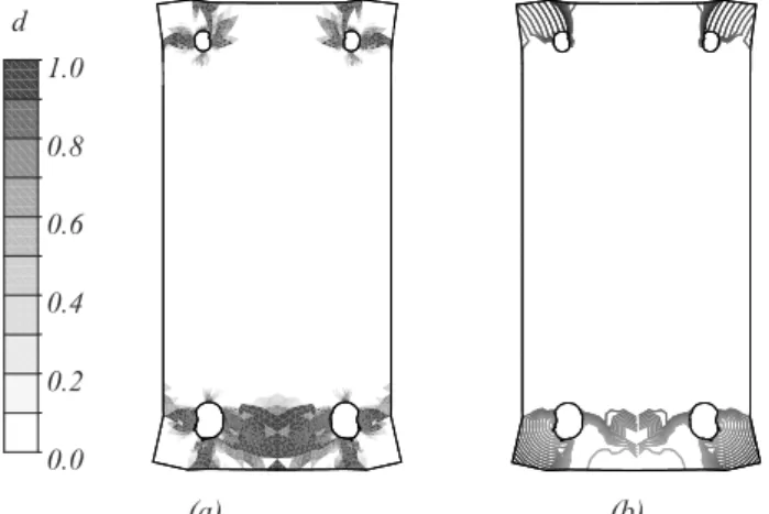 Figure 6. Cross section analysis results. (a) Concrete damage; 