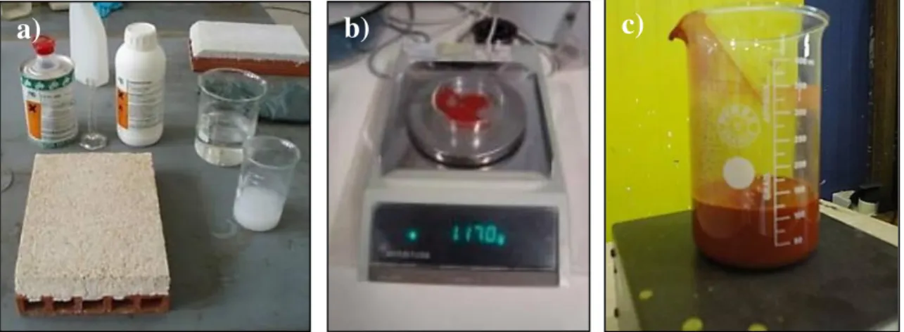 Figura 3.28 – a) Medição da quantidade de Nanorestore® e silicato de etilo; b) Pesagem do pigmento e c) Agitação  do produto mais o pigmento
