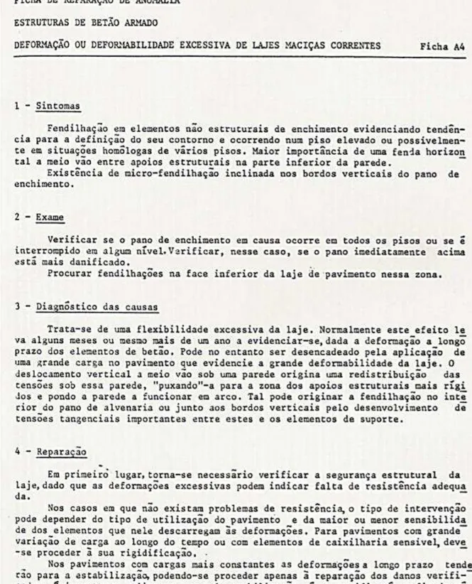 Fig. 3.4  –  Ficha de Reparação de Anomalias do LNEC  –  Deformação e deformabilidade excessiva de  lajes maciças correntes (LNEC, 1985 citado por Lima, 2009) 