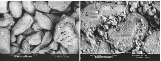 Figura  2.2  -  Fotografia  microscópica  das  partículas  de  solo  cimento  antes  e  depois  do  processo  de  hidratação, adaptado de (Amaral 2009) 
