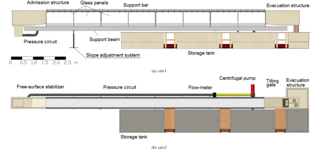 Figure 4.3: Schematics of the recirculating tilting flume and its main components. a) Plan view; b) Side view