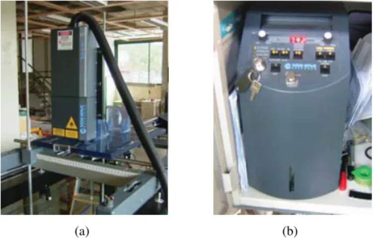 Figure 4.11: (a) Laser head mounted on the support carriage. (b) Power supply used in the experiments.