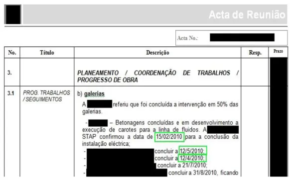 Figura 4.22 - Contagem de itens LA 