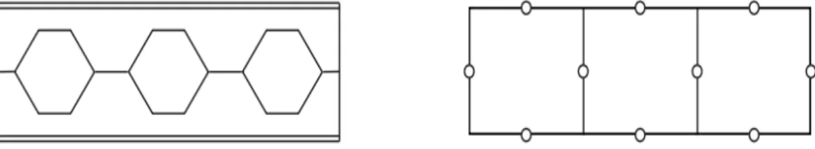 Figura 14 - Analogia da viga alveolada com viga Virendeel (Veríssimo et al., 2013) 