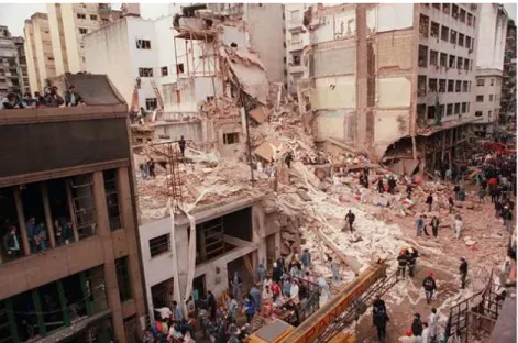 Figura 1.6: Danos causados pela explosão no edifício da AMIA, Argentina [3]