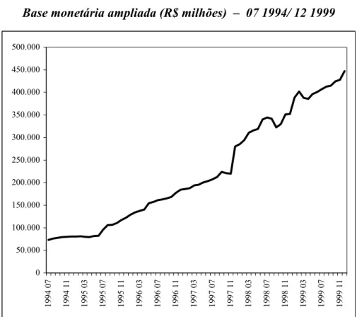 Gráfico 4.6 