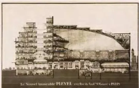 Figura 9 – Sala Pleyel, 1930