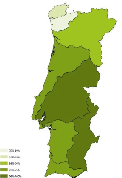 Figura 3.6 – Distribuição da população servida com abastecimento de água (RASARP, 2008) 