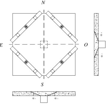 Figura 2.36 – Inclinações da superfície de rotura com a horizontal [6]  