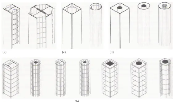 Figura 1.1: Exemplos de secções que podem ser utilizadas em colunas mistas.
