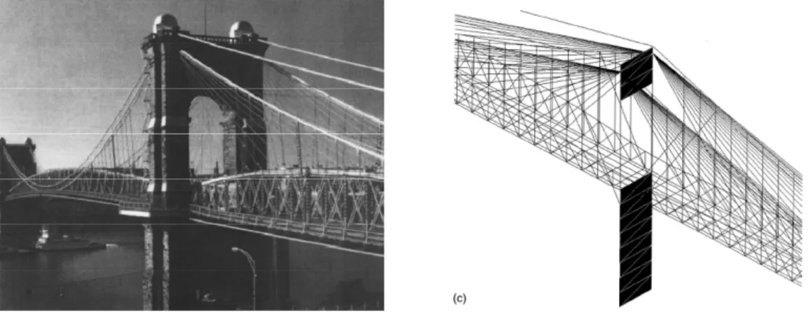 Figura 2.13 – Ponte pênsil John A. Roebling à esquerda e modelo 3D da torre e cabos à  direita, Ren et al