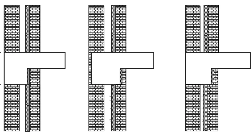 Figura 3.7 - Exemplos esquemáticos de soluções de pano interior, corrigindo em conjunto com o isolante  térmico, as pontes térmicas planas (Pina dos Santos, 2007) 