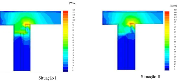 Figura 3.14 - Distribuição do fluxo de calor na zona de ligação de parede exterior com laje de esteira de  cobertura 