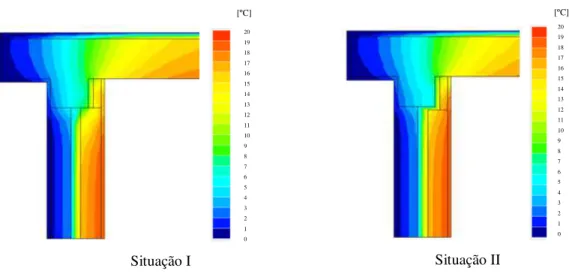 Figura 3.15 - Distribuição da temperatura na zona de ligação de parede exterior com cobertura 