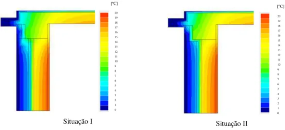 Figura 3.17 - Distribuição da temperatura na zona de ligação de parede exterior com cobertura plana 