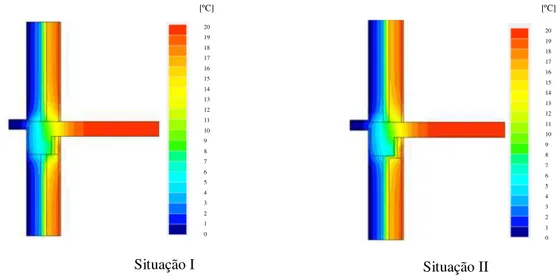 Figura 3.19 - Distribuição da temperatura na zona de ligação da fachada com laje de piso intermédio 