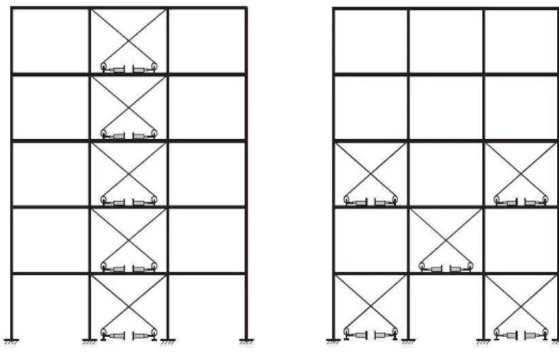 Figura 3.42: Algumas configurações possíveis para cabos activos num pórtico com 3 pisos.
