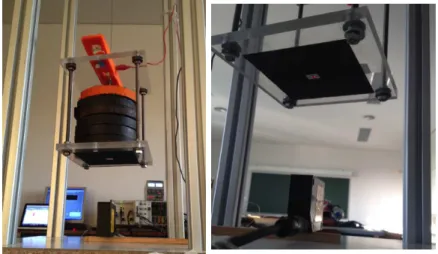 Figure 3.4: Baumer Photoelectric sensor CH-8501 Class 2 laser, Target and Leveler device.