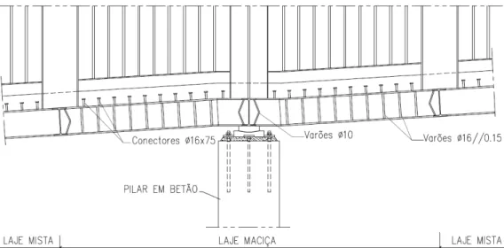 Figura 3.11: Corte longitudinal da estrutura metálica junto ao pilar P1 [2] 