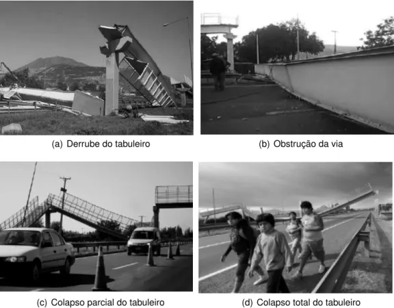 Figura 1.1: Colapso de passadiços pedonais no sismo do Chile a 27 de Fevereiro de 2010 [66].